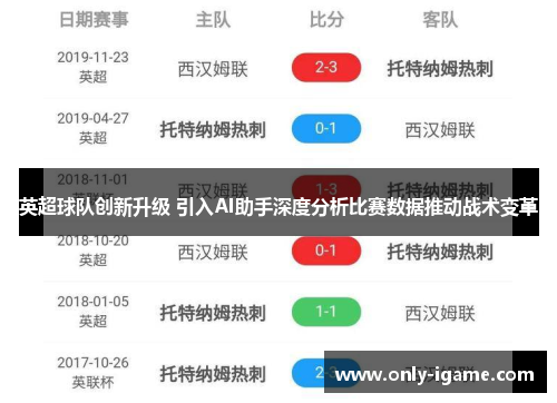 英超球队创新升级 引入AI助手深度分析比赛数据推动战术变革 英超球队创新升级 引入AI助手深度分析比赛数据推动战术变革