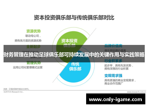 财务管理在推动足球俱乐部可持续发展中的关键作用与实践策略 财务管理在推动足球俱乐部可持续发展中的关键作用与实践策略
