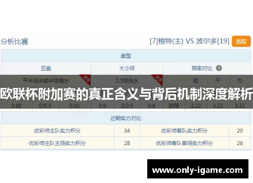 欧联杯附加赛的真正含义与背后机制深度解析