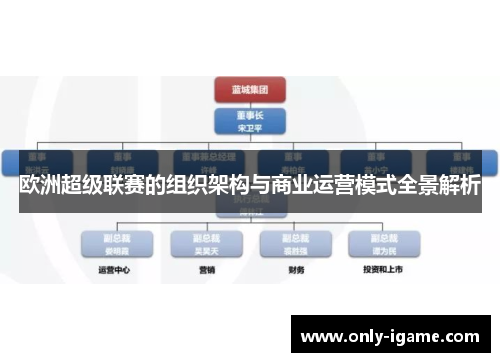 欧洲超级联赛的组织架构与商业运营模式全景解析