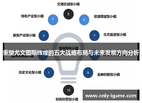 重塑尤文图斯辉煌的五大战略布局与未来发展方向分析 重塑尤文图斯辉煌的五大战略布局与未来发展方向分析