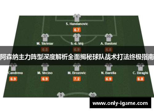 阿森纳主力阵型深度解析全面揭秘球队战术打法终极指南 阿森纳主力阵型深度解析全面揭秘球队战术打法终极指南