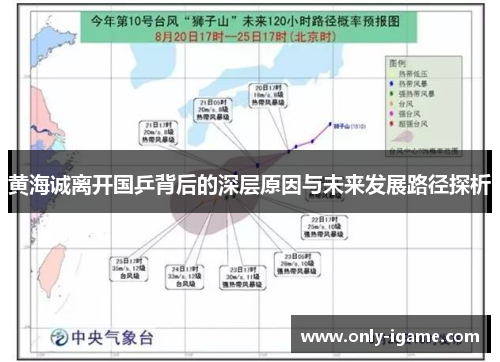 黄海诚离开国乒背后的深层原因与未来发展路径探析