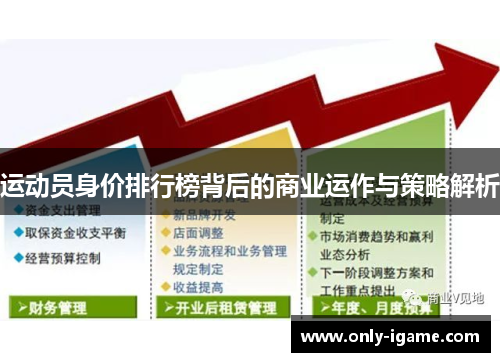 运动员身价排行榜背后的商业运作与策略解析