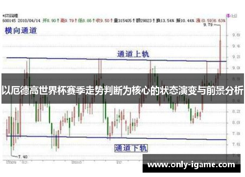以厄德高世界杯赛季走势判断为核心的状态演变与前景分析