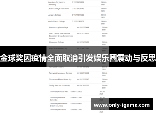 金球奖因疫情全面取消引发娱乐圈震动与反思 金球奖因疫情全面取消引发娱乐圈震动与反思
